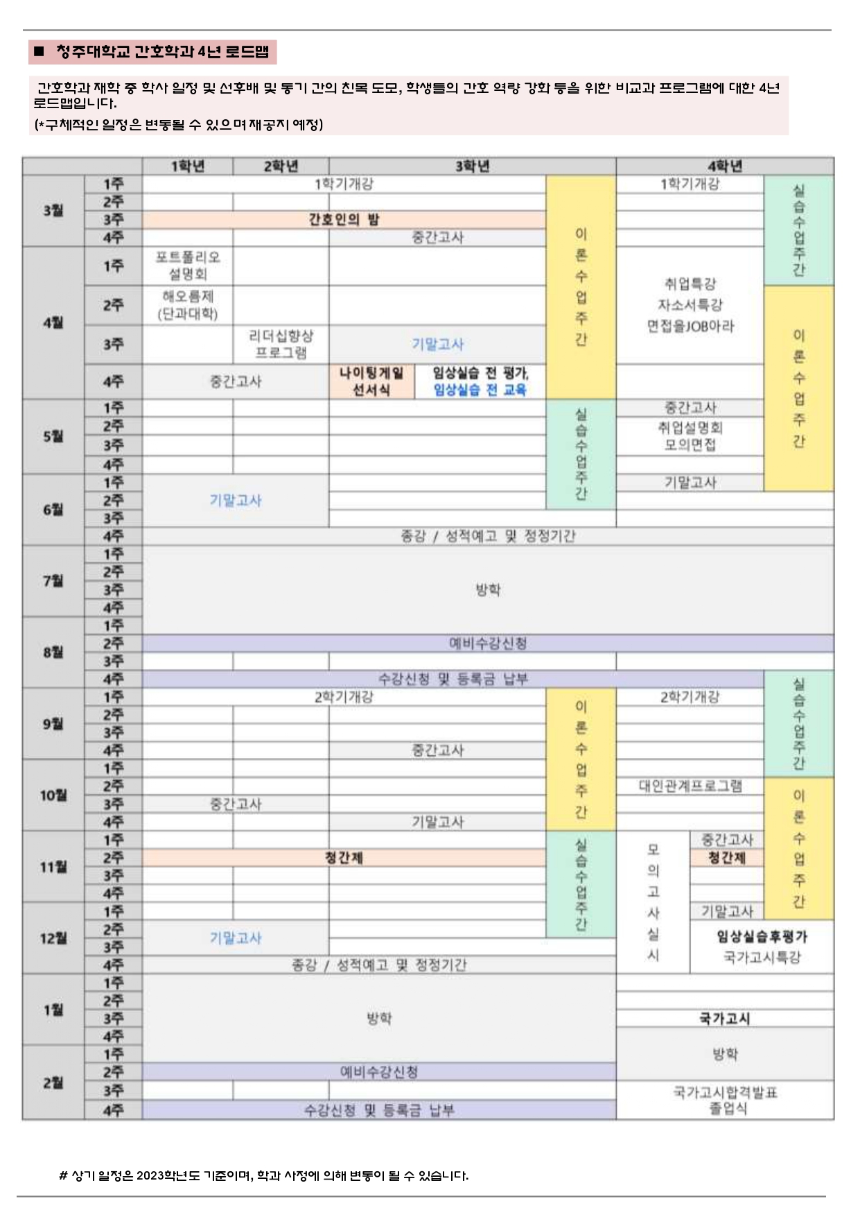 CJU Nursing 뉴스레터 2호(2024.06) 이미지