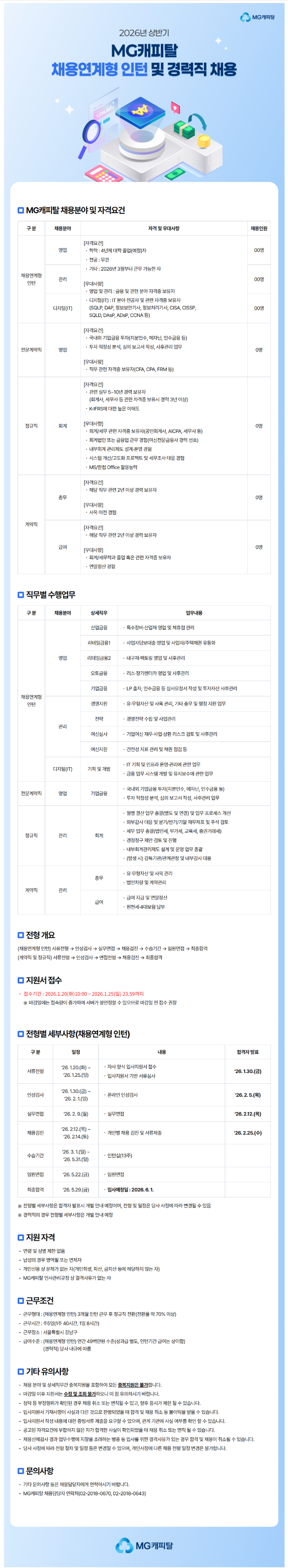 [MG캐피탈] 2026년 상반기 채용연계형 인턴 및 경력직 채용 (~01/25) 1번째 파일 - 자세한 내용은 본문 참조