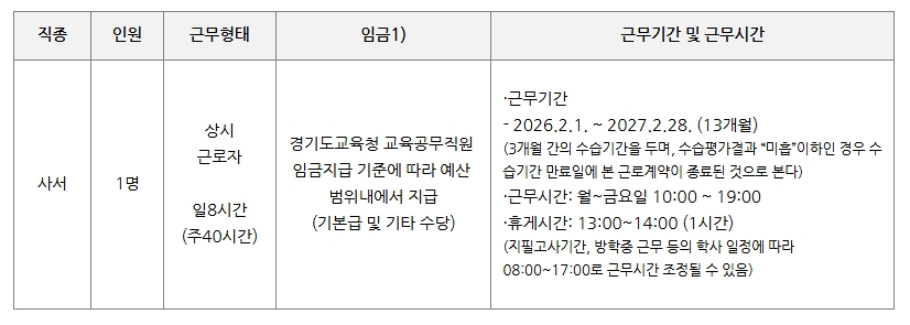 고양외국어고등학교 교육공무직원(사서) 채용 공고 2번째 파일 - 자세한 내용은 본문 참조